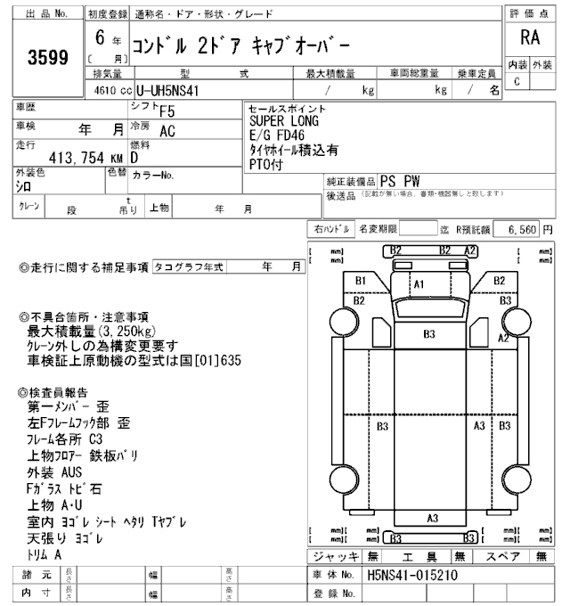 Choudhry Corporation | Japanese Used Car Exporter