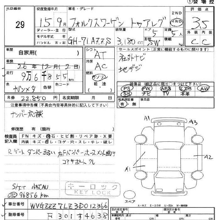 Choudhry Corporation | Japanese Used Car Exporter