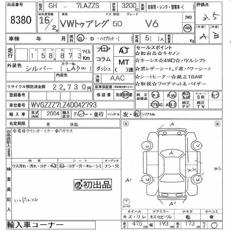 Choudhry Corporation | Japanese Used Car Exporter