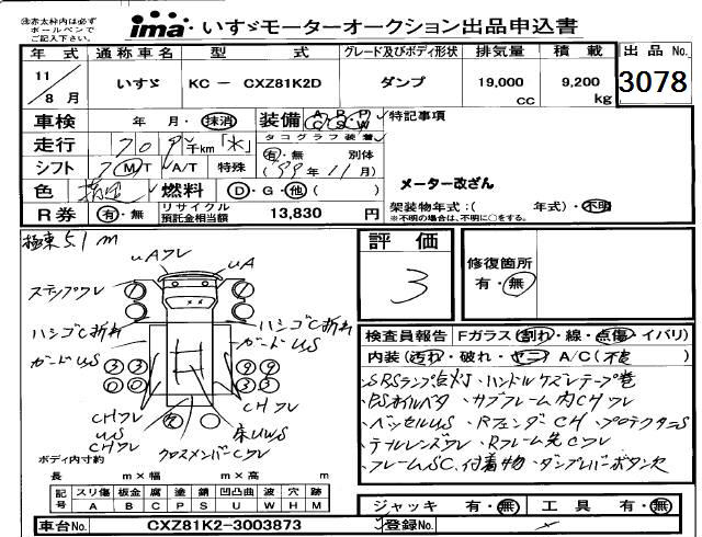 Choudhry Corporation | Japanese Used Car Exporter