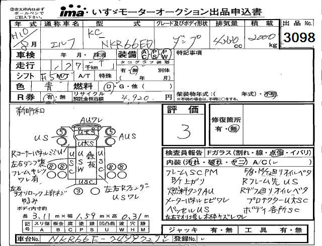 Choudhry Corporation | Japanese Used Car Exporter