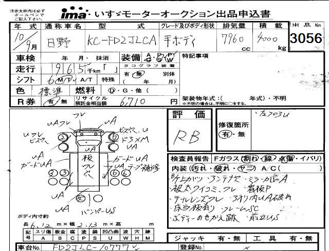 りょうしょうページ Choudhry Corporation | Japanese Used Car Exporter